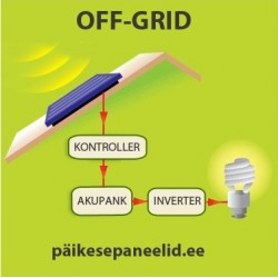 Suvila komplekt 300w Basic, Off grid