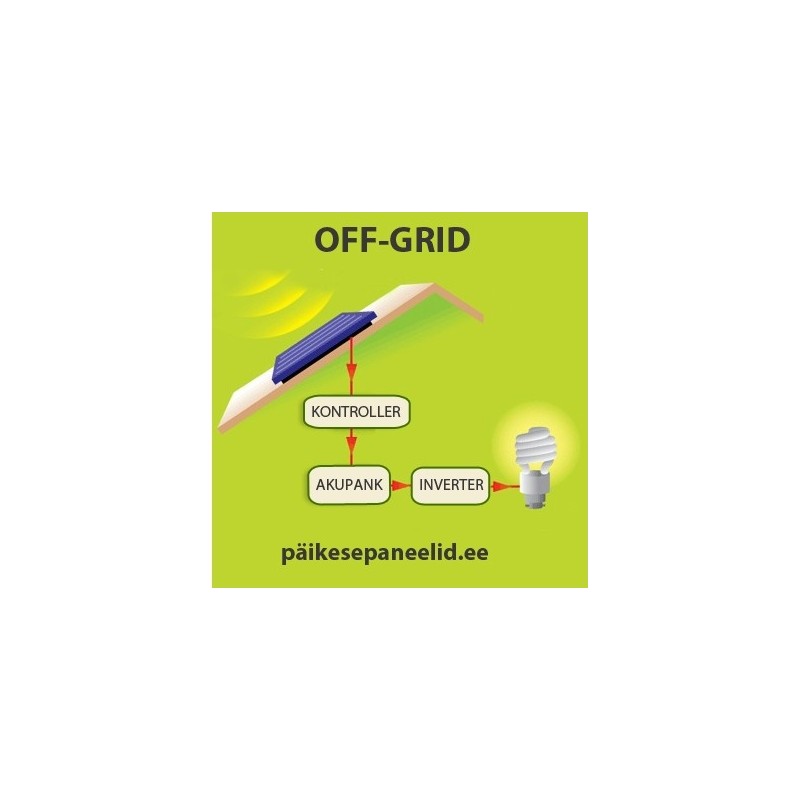 Suvila komplekt 300w Basic, Off grid