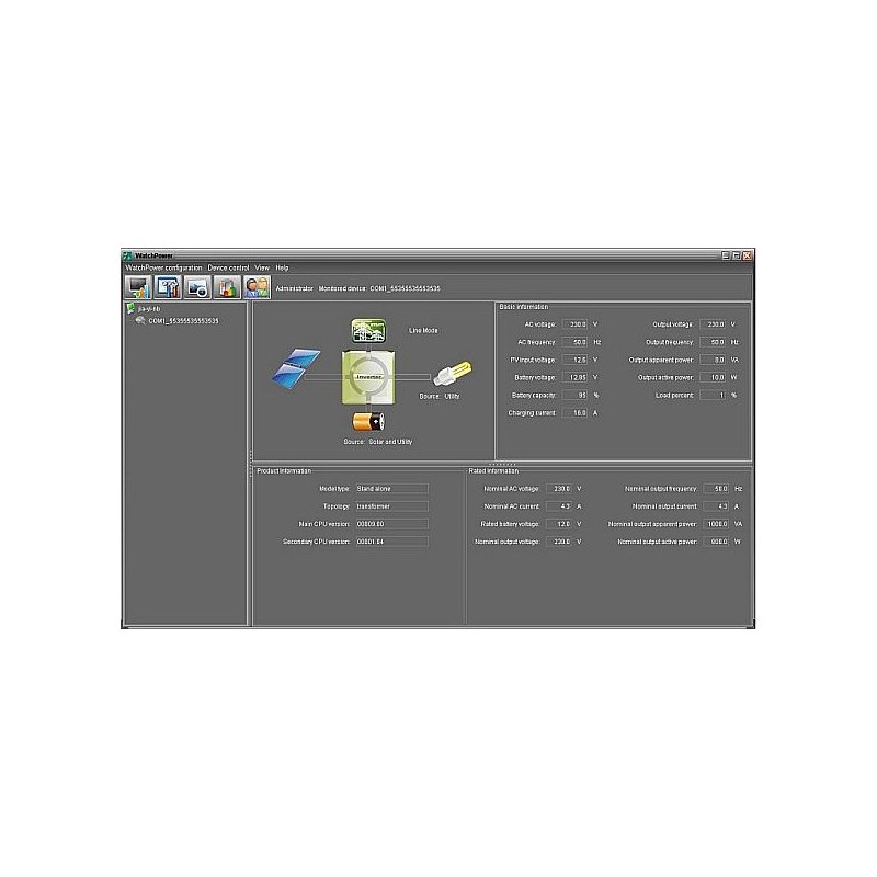 OFF GRID Nutikas 4000w LÄBINÜÜDUD!