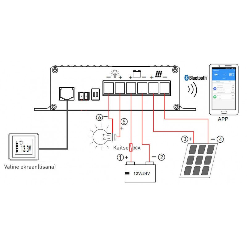 Suvila komplekt 3000W 24V Bluetooth