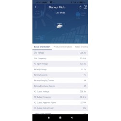 OFF GRID Nutikas 3600w - VIIMANE TOODE LAOS!